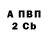 Amphetamine Розовый Chandeki